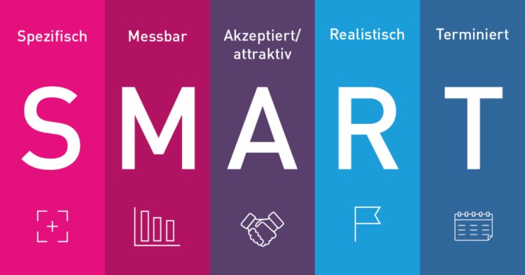 Jetzt wird es aber "SMART"